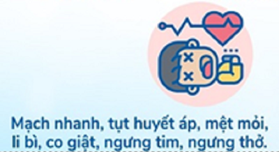 http://sattp.hochiminhcity.gov.vn:8081/DataATTP/Article/1/6772%2F9.png