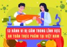 Những hành vi bị cấm trong an toàn thực phẩm