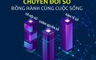 KHÓA HỌC  PHỔ CẬP KỸ NĂNG SỐ CỘNG ĐỒNG