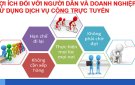 HƯỚNG DẪN SỬ DỤNG DỊCH VỤ CÔNG TRỰC TUYẾN