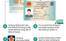 07 phương thức sử dụng thông tin trên thẻ Căn cước công dân gắn chíp hoặc trong Cơ sở dữ liệu quốc gia về dân cư 