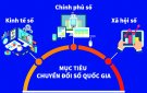 11 MỤC TIÊU CHUYỂN ĐỔI SỐ CỦA VIỆT NAM