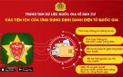 LỜI KÊU GỌI CỦA CHỦ TỊCH UBND TỈNH THANH HÓA VỀ SỬ DỤNG TÀI KHOẢN ĐỊNH DANH ĐIỆN TỬ