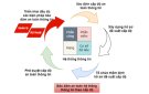 Cục An toàn thông tin ra sổ tay hướng dẫn bảo vệ an toàn hệ thống thông tin