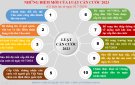 Bài tuyên truyền Xã Vạn Hòa tổ chức triển khai thực hiện Luật Căn cước công dân