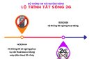 Lộ trình dừng công nghệ di động 2G