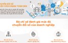 Xây dựng hệ thống thông tin hỗ trợ doanh nghiệp chuyển đổi số