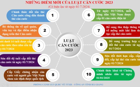 Bài tuyên truyền Xã Vạn Hòa tổ chức triển khai thực hiện Luật Căn cước công dân